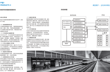 智能手机铁路曲线管理系统